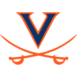 UVA